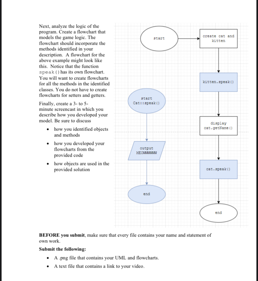 Next, analyze the logic of the program. Create a flowchart that models the game logic. The flowchart should
