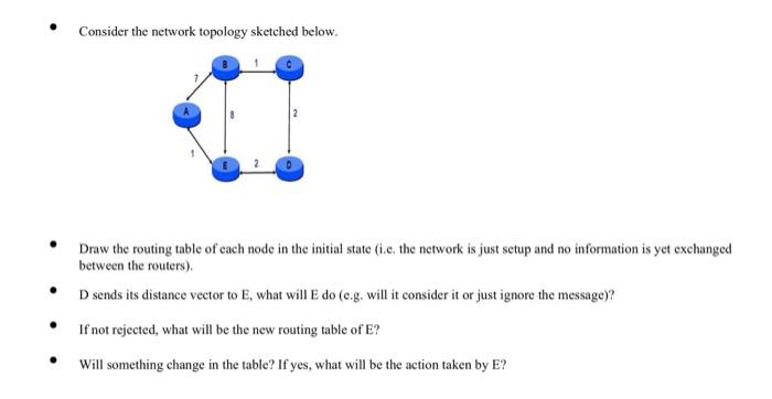 Consider the network topology sketched below. Draw the routing table of each node in the initial state (i.e.