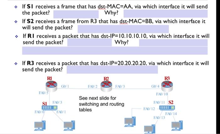 > If SI receives a frame that has dst-MAC-AA, via which interface it will send the packet? Why? + If S2