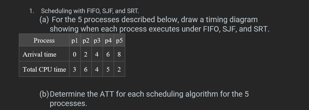 1. Scheduling with FIFO, SJF, and SRT. (a) For the 5 processes described below, draw a timing diagram showing
