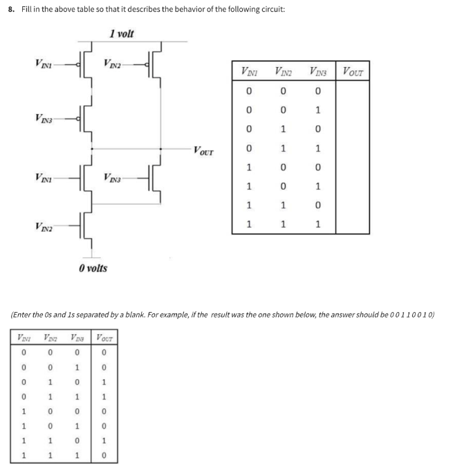 8. Fill in the above table so that it describes the behavior of the following circuit: 1 volt VINI VIN3 VINI