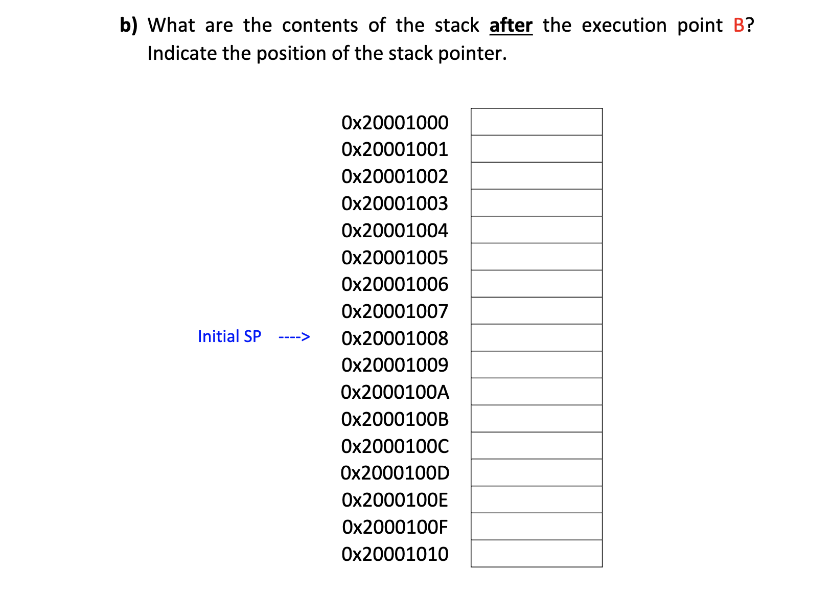 b) What are the contents of the stack after the execution point B? Indicate the position of the stack