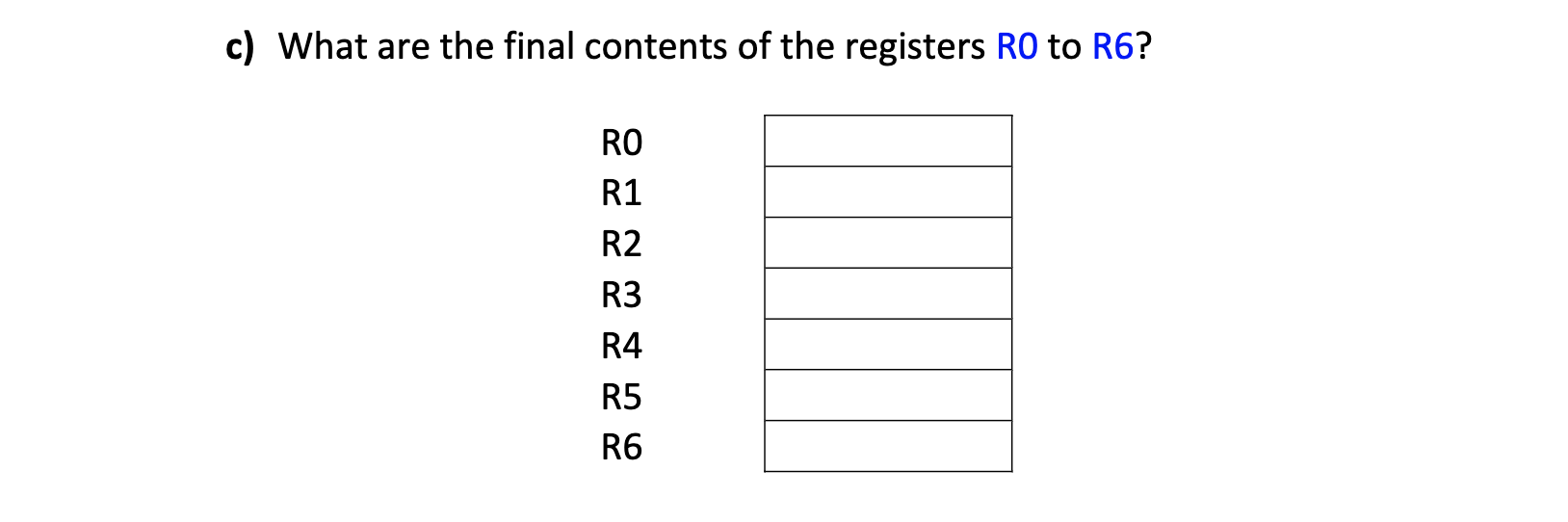c) What are the final contents of the registers RO to R6? RO R1 R2 R3 R4 R5 R6