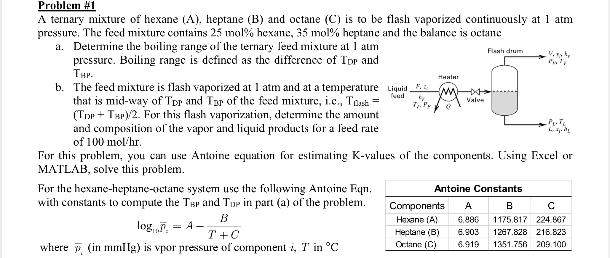 Problem #1 A ternary mixture of hexane (A), heptane (B) and octane (C) is to be flash vaporized continuously