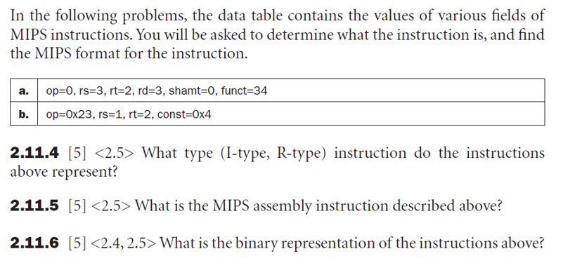 In the following problems, the data table contains the values of various fields of MIPS instructions. You
