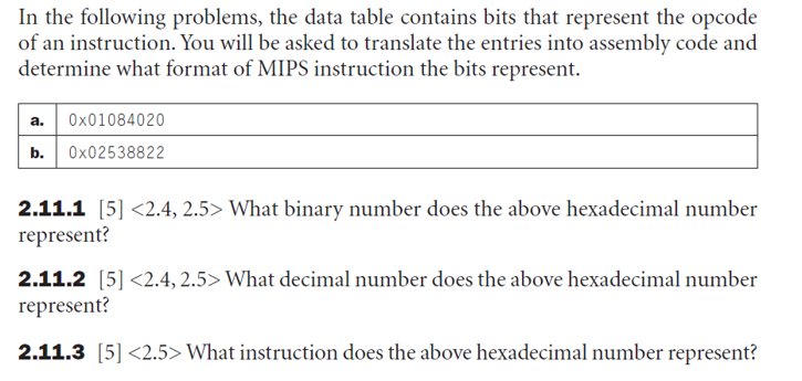 In the following problems, the data table contains bits that represent the opcode of an instruction. You will