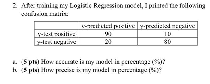 2. After training my Logistic Regression model, I printed the following confusion matrix: y-test positive