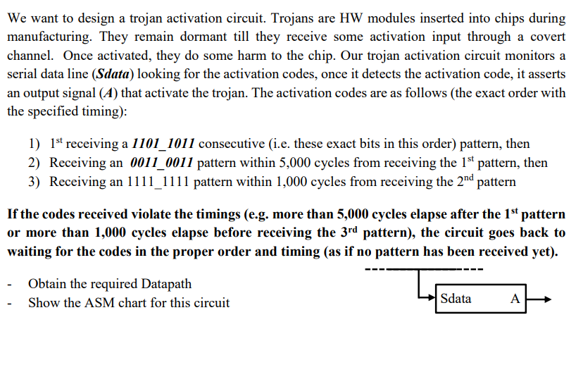 We want to design a trojan activation circuit. Trojans are HW modules inserted into chips during