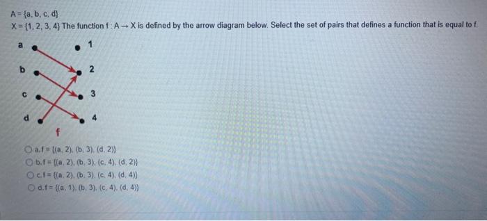 A = {a, b, c, d] X=(1, 2, 3, 4) The function f: A-X is defined by the arrow diagram below. Select the set of