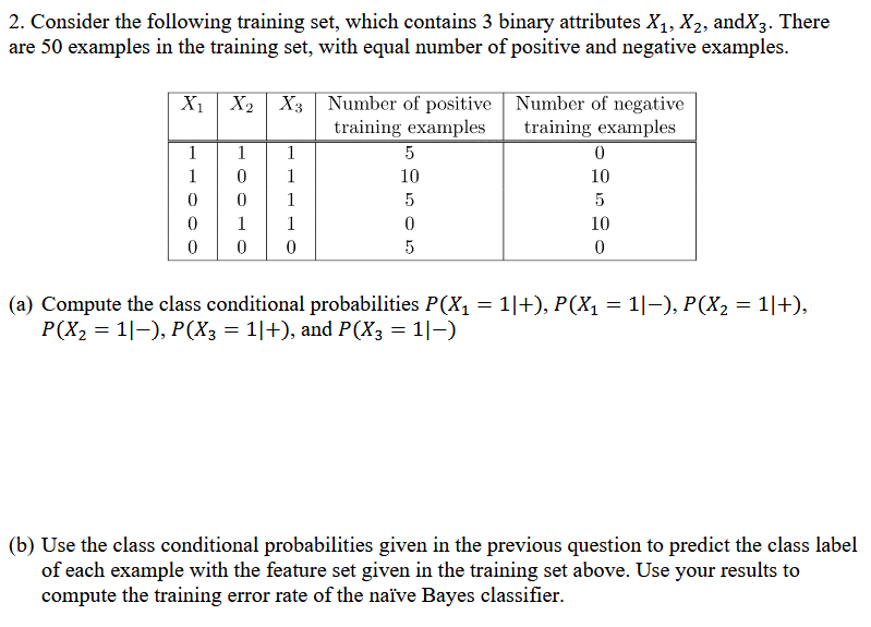 2. Consider the following training set, which contains 3 binary attributes X, X, andX3. There are 50 examples