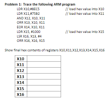 Problem 1: Trace the following ARM program LDR X10,#8EC5 LDR X11,#7582 AND X12, X10, X11 ORR X13, X10, X11