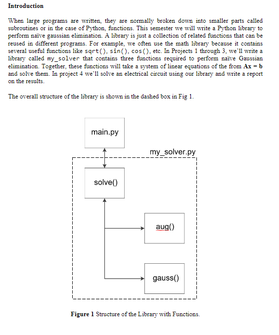 Introduction When large programs are written, they are normally broken down into smaller parts called