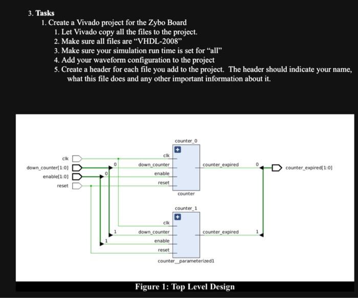 3. Tasks 1. Create a Vivado project for the Zybo Board 1. Let Vivado copy all the files to the project. 2.