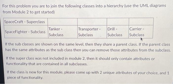 For this problem you are to join the following classes into a hierarchy (use the UML diagrams from Module 2