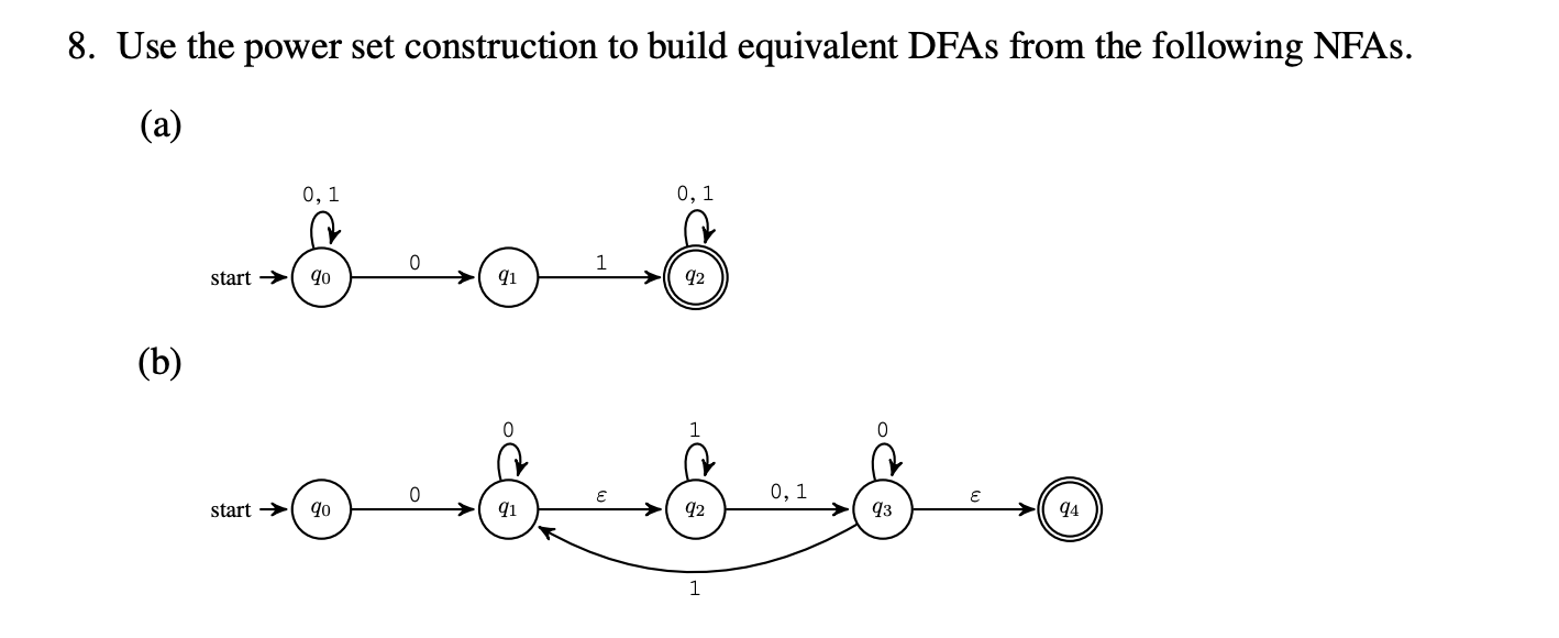 8. Use the power set construction to build equivalent DFAs from the following NFAS. (a) (b) start  start  0,1