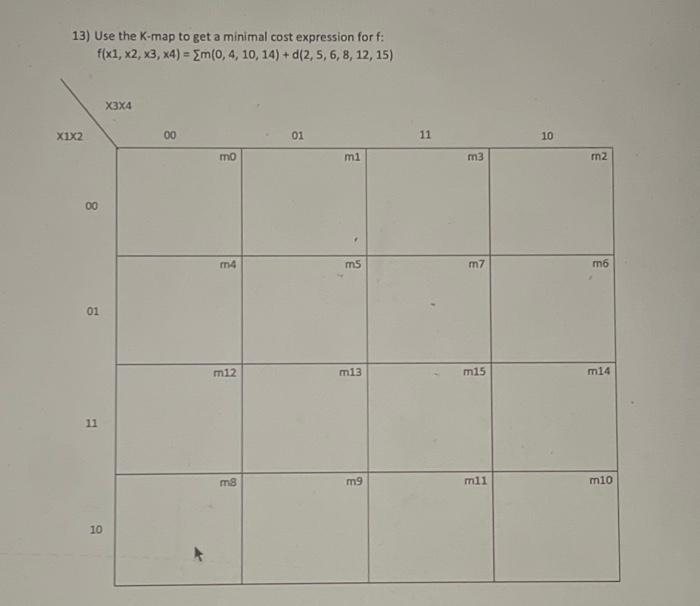 13) Use the K-map to get a minimal cost expression for f: f(x1, x2, x3, x4) = m(0, 4, 10, 14) + d(2, 5, 6, 8,