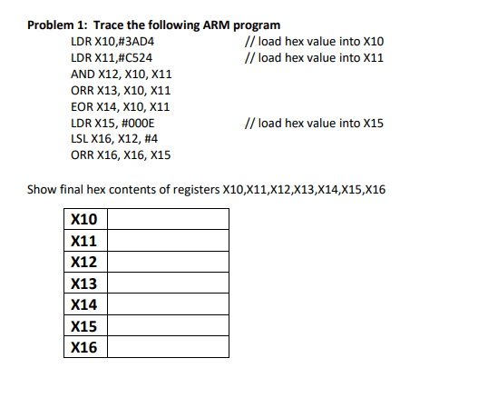 Problem 1: Trace the following ARM program LDR X10,#3AD4 LDR X11,#C524 AND X12, X10, X11 ORR X13, X10, X11