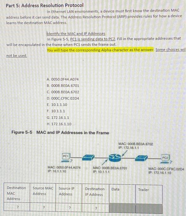 Part 5: Address Resolution Protocol In Ethernet LAN environments, a device must first know the destination