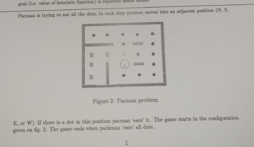 goal (i.e. value of heuristic function) is reported de no Pacman is trying to eat all the dots; in each step