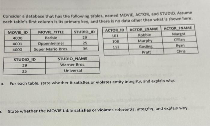 Consider a database that has the following tables, named MOVIE, ACTOR, and STUDIO. Assume each table's first