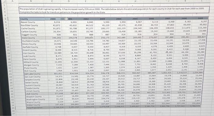 1 2 3 4 5 6 7 N 9 10 11 12 13 34 15 16 17 18 39 20 21 32 23 24 25 26 27 28 29 30 14 31 14 The population of