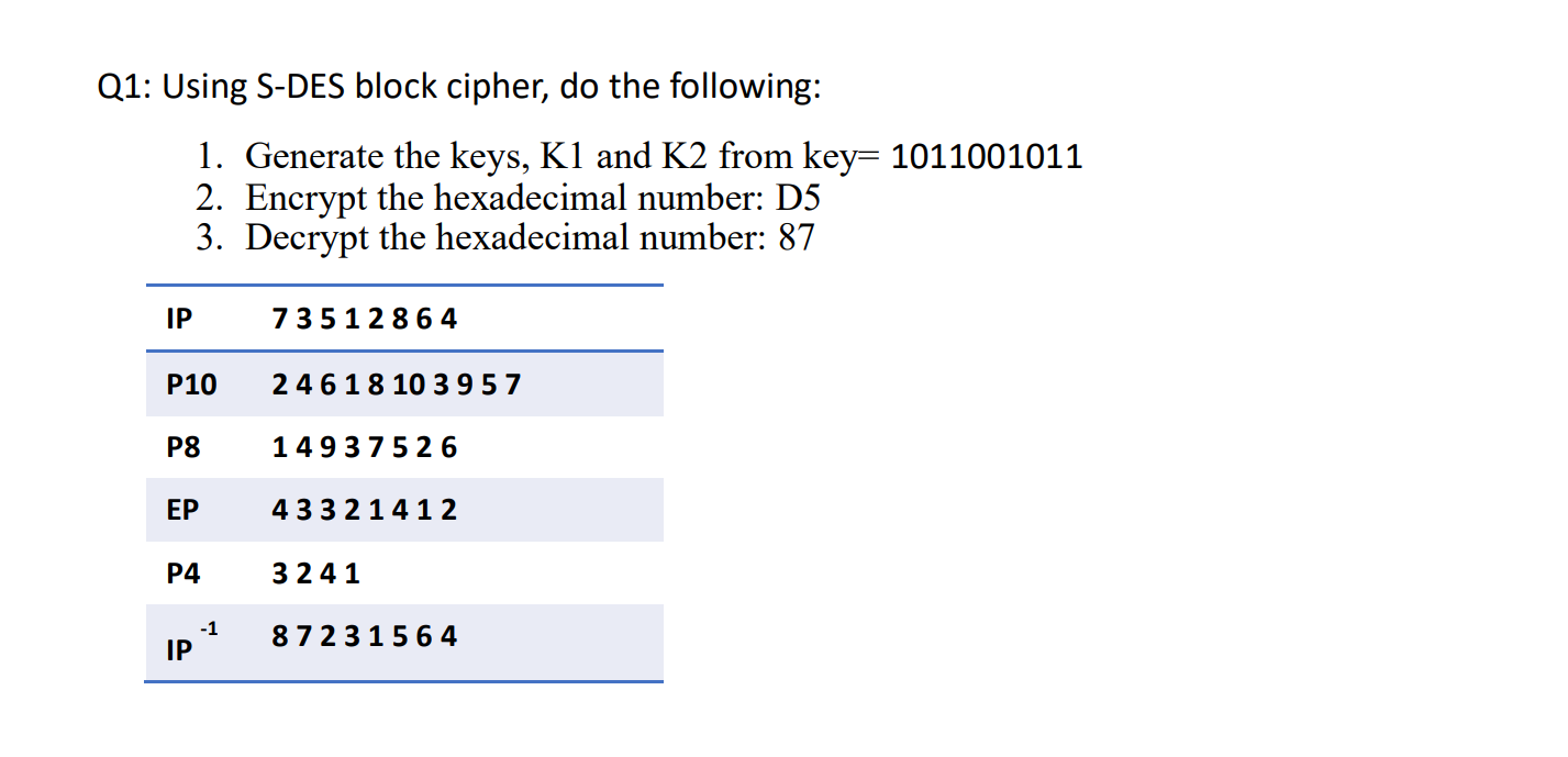 Q1: Using S-DES block cipher, do the following: IP 1. Generate the keys, K1 and K2 from key= 1011001011 2.
