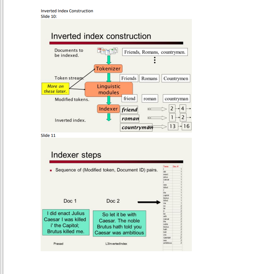 Inverted Index Construction Slide 10: Inverted index construction Documents to be indexed. Token stream. More
