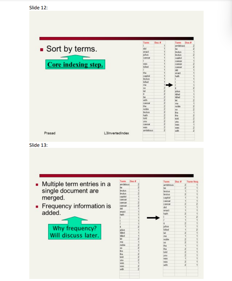 Slide 12:  Sort by terms. Core indexing step. Prasad Slide 13: L3Inverted index  Multiple term entries in a