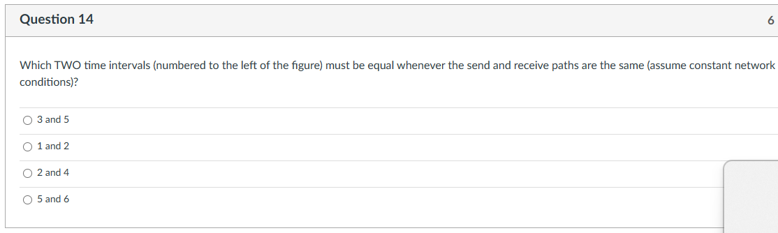 Question 14 Which TWO time intervals (numbered to the left of the figure) must be equal whenever the send and