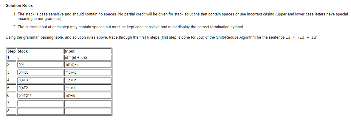 Solution Rules 1. The stack is case sensitive and should contain no spaces. No partial credit will be given