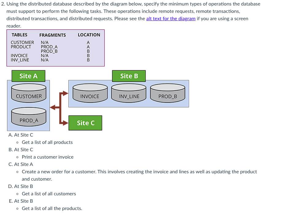 2. Using the distributed database described by the diagram below, specify the minimum types of operations the