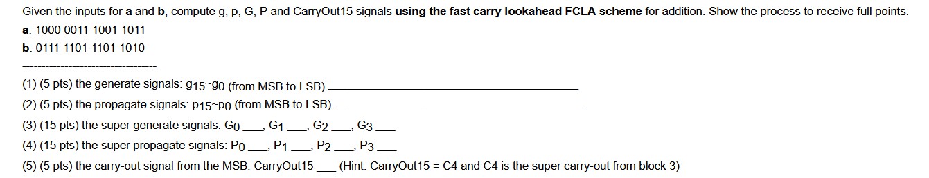 Given the inputs for a and b, compute g, p, G, P and CarryOut15 signals using the fast carry lookahead FCLA