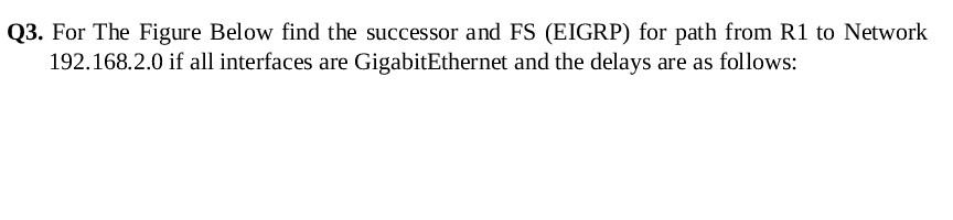 Q3. For The Figure Below find the successor and FS (EIGRP) for path from R1 to Network 192.168.2.0 if all