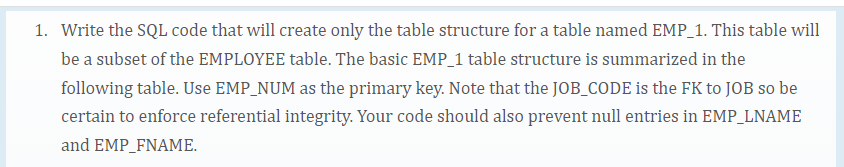 1. Write the SQL code that will create only the table structure for a table named EMP_1. This table will be a