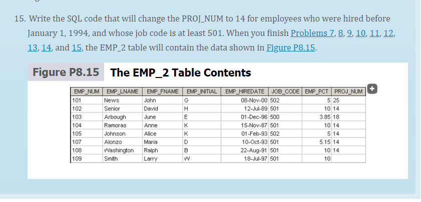 15. Write the SQL code that will change the PROJ_NUM to 14 for employees who were hired before January 1,