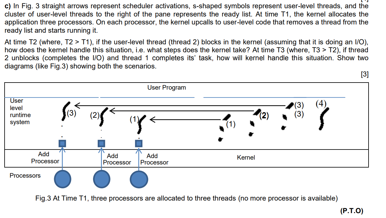 c) In Fig. 3 straight arrows represent scheduler activations, s-shaped symbols represent user-level threads,