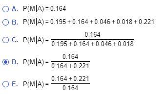 O A. P(M|A) = 0.164 O B. P(M|A) = 0.195 + 0.164 + 0.046 + 0.018 +0.221 0.164 OC. P(M|A) = 0.195 + 0.164 + 0.046 + 0.018 