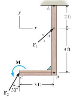 2 ft Fi 4 ft 3 ft 30 F