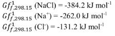 Gff 298.15 (NaCl) = -384.2 kJ mol Gff 298.15 (Na