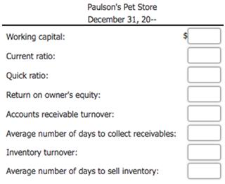 Paulson's Pet Store December 31, 20- Working capital: Current ratio: Quick ratio: Return on owner's equity: Accounts rec