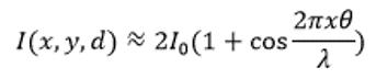 2πχθ. I(x, y, d) 21,(1 + cos- λ 