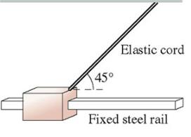 Elastic cord 45° Fixed steel rail 