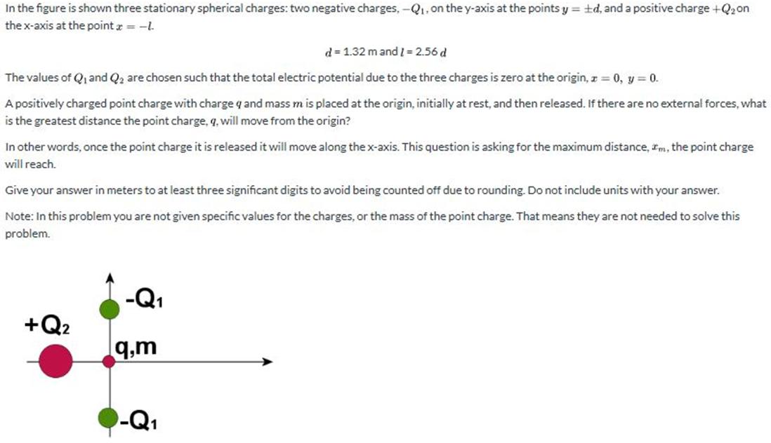 In the figure is shown three stationary spherical charges: two negative charges, -Q1,on the y-axis at the points y = +d,