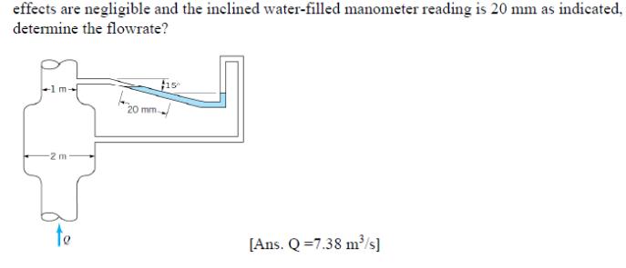 effects are negligible and the inclined water-filled manometer reading is 20 mm as indicated, determine the flowrate? fi