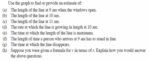 Use the graph to find or provide an estimate of: (a) The length of the line at 9 am when the windows open. (b) The lengt