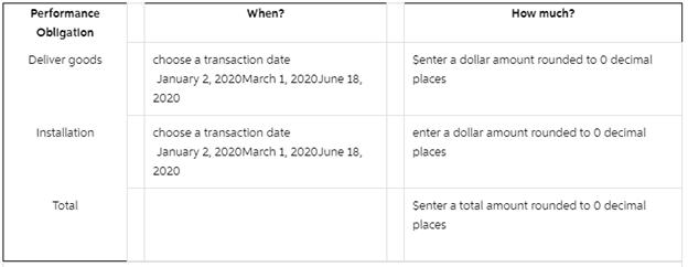 When? How much? Performance Obligation choose a transaction date January 2, 2020March 1, 2020June 18, 2020 Deliver goods