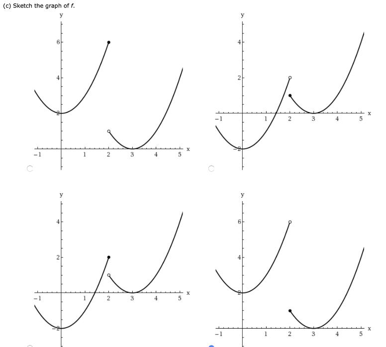 (c) Sketch the graph of f. У У х 4 х -1 3. 4 У 4 -1 3. 