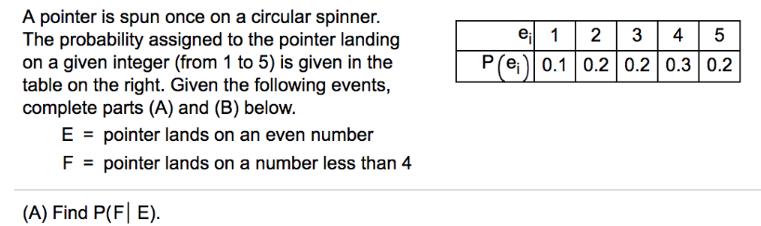 A pointer is spun once on a circular spinner. The probability assigned