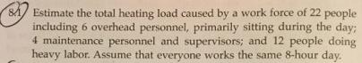 81/ Estimate the total heating load caused by a work force of