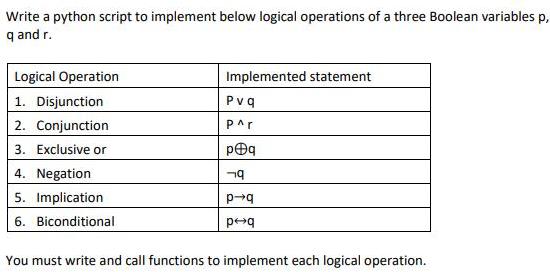 Write a python script to implement below logical operations of a three